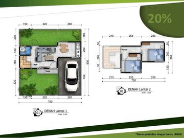 Jual Rumah Malang FASUM Paling Lengkap Diskon 20% Masa PPKM