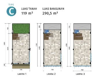 Ruko Topaz Commercial Strategis Akses Tol Gedebage Di Gedebage Bandung