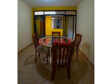🏡 ¡OPORTUNIDAD ÚNICA EN SULLANA! 🏡

Descubre la comodidad y el espacio que siempre has deseado con esta magnífica casa urbana de 3 pisos en la Ubani