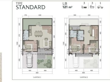 Tipe 8 standard Carson Summarecon Gading Serpong Harga perdana