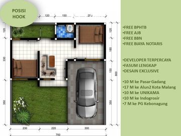 Posisi Hook Rumah Free Biaya Bebas Banjir 2KT Tipe 25/107