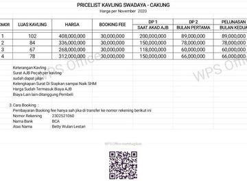 Tanah Kavling Murah Dekat Jatinegara Indah Jakarta Timur