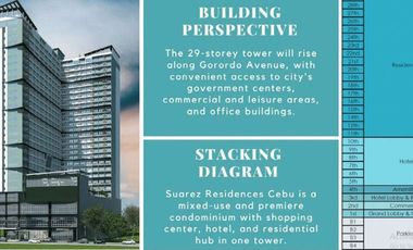 1 Bedroom with Balcony for Sale in Suarez Residences Cebu