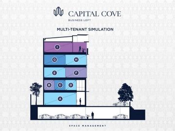 Rukan Mewah 4 Lantai Bebas Banjir di Capital Cove