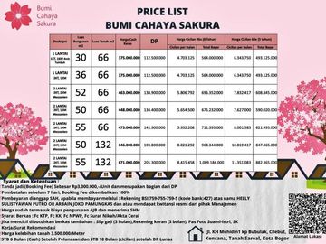 Perumahan Arsitek JAPAN Murah di Cilebut BOGOR