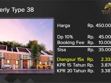 Rumah North Boulevard Golden East Kebomas Gresik