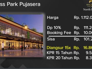 Rumah North Boulevard Golden East Kebomas Gresik