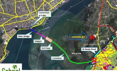 Rent to Own Townhouses in Lapu-Lapu