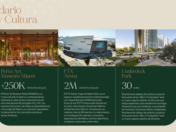 Departamento de 3 ambientes equipado. Venta en Pozo.  Down Town Miami.