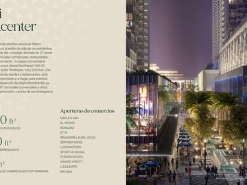 Departamento de 3 ambientes equipado. Venta en Pozo.  Down Town Miami.