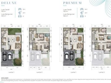 Rumah Baru Cluster Jasmia Perumahan Summarecon Crown Gading Bekasi
