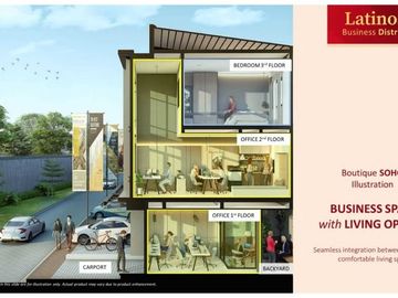 SOHO 5X10 2 LANTAI LATINOS @BSD CITY