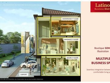 SOHO 5X10 2 LANTAI LATINOS @BSD CITY