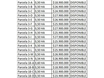 EN VENTA 18 PARCELAS EN VILCÚN REGIÓN DE LA ARAUCANA