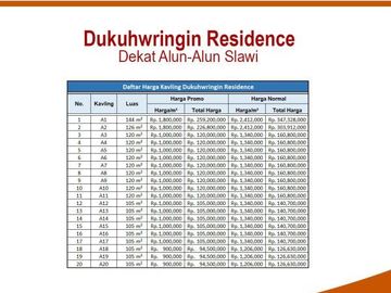 Kavling Perumahan Di Kawasan Pemda Slawi, SHM Unit: Harga Terjangkau