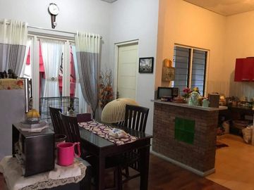 Rumah Kost Dijual Di Malang