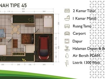 BISA KPR! RUMAH DI PRAMBANAN KONSEP MINIMALIS MODERN