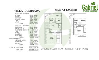Most Affordable Single Attached House near Mactan Airport