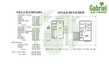 Most Affordable Single Attached House near Mactan Airport