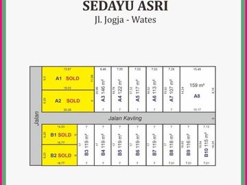 Tanah Dijual Sedayu, Kawasan Industri Jogja, Sertipikat SHM