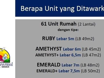 Mewah, Juanda Harapan Permai, 2 Lantai, Dekat Bandara, Sidoarjo | Br245 A