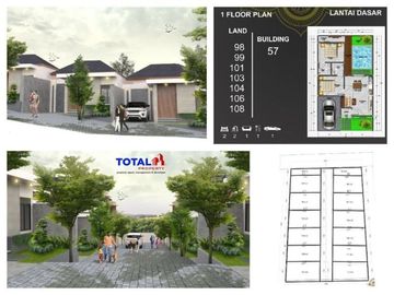 BUC Villa Banting Harga lokasi Ungasan Badung