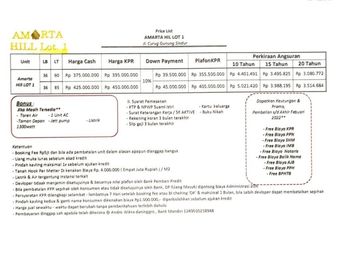 Rumah Siap Huni di Amarta Hill, Booking Sekarang
