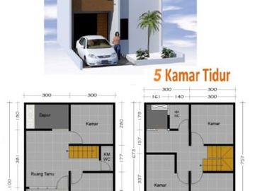 INVESTASI MENGUNTUNGKAN DI AWAL TAHUN KOST SIAP BANGUN