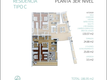 RESIDENCIAS EN VENTA TORRE VEDANA ANGELOPOLIS PUEBLA | ARLETTE FLORES