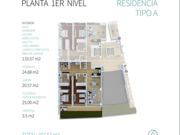 RESIDENCIAS EN VENTA TORRE VEDANA ANGELOPOLIS PUEBLA | ARLETTE FLORES