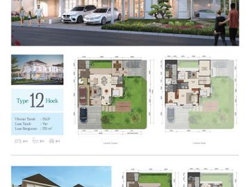 Rumah Modern Terbaik, Cluster Granada @Menaggio Gading Serpong