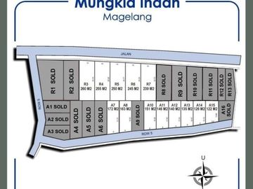 Tanah Kavling Magelang Cocok Untuk Ruko SHM Pekarangan
