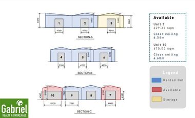 Industrial Lot for Lease in Mandaue, near Sea Port