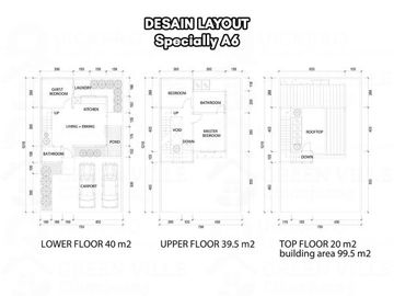 Rumah minimalis harga affordable di bandung