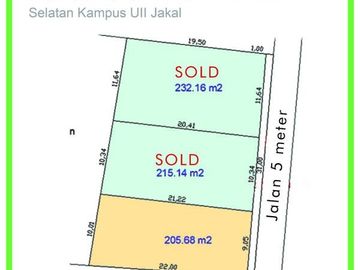 Tanah Selatan Kampus UII Kawasan Kos2an: SHM Aman