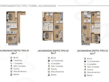 PREVENTA DESARROLLO BOSQUES CLAVERIA - AZCAPOTZALCO
