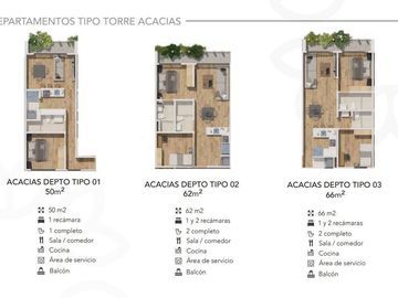 PREVENTA DESARROLLO BOSQUES CLAVERIA - AZCAPOTZALCO