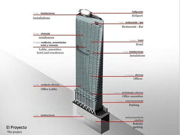 Condominio con terraza de 24 m2 vista al bosque de Chapultepec, cuarto de servic