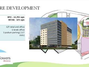 Studio Avida Towers Abreeza