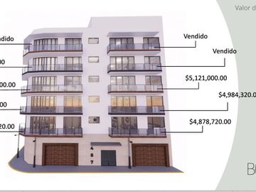 DEPARTAMENTOS EN VENTA, VALLE DORADO, NUEVOS