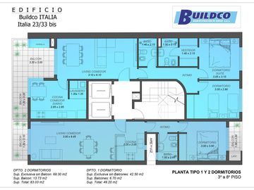 Departamento en venta 2 dormitorios a estrenar Centro Rosario