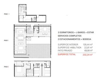 Exclusivo proyecto Izquierdo Lehmann. El Golf. Sin comisión