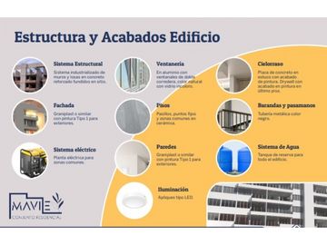 Se Vende Apartaestudio  Alquiler Turístico  Tebaida Quindio Nuevo