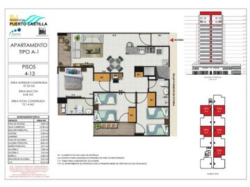 Venta apartamento en Chiquinquirá - Puerto Castilla, Barranquilla