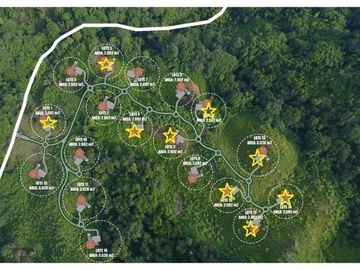 Venta de lotes campestres en Minca Santa Marta
