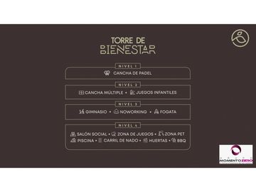 VENTA APARTAMENTOS SOBRE PLANOS AV. SUR PEREIRA