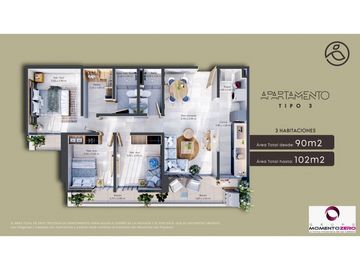 VENTA APARTAMENTOS SOBRE PLANOS AV. SUR PEREIRA