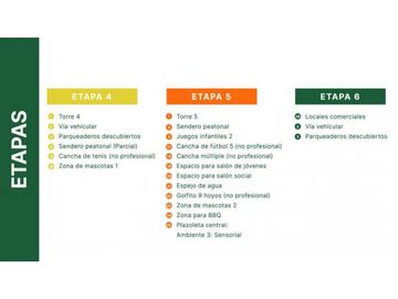 VENTA APARTAMENTOS SOBRE PLANOS CERRITOS PEREIRA