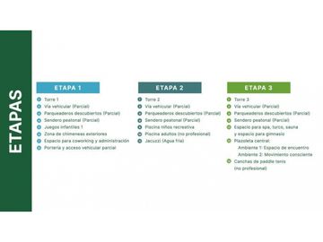 VENTA APARTAMENTOS SOBRE PLANOS CERRITOS PEREIRA