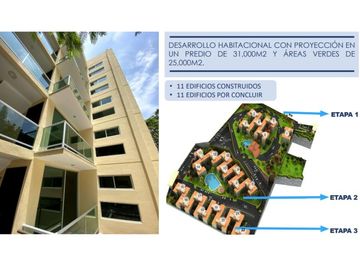 En venta departamento NUEVO equipado en Jiutepec CON ALBERCA